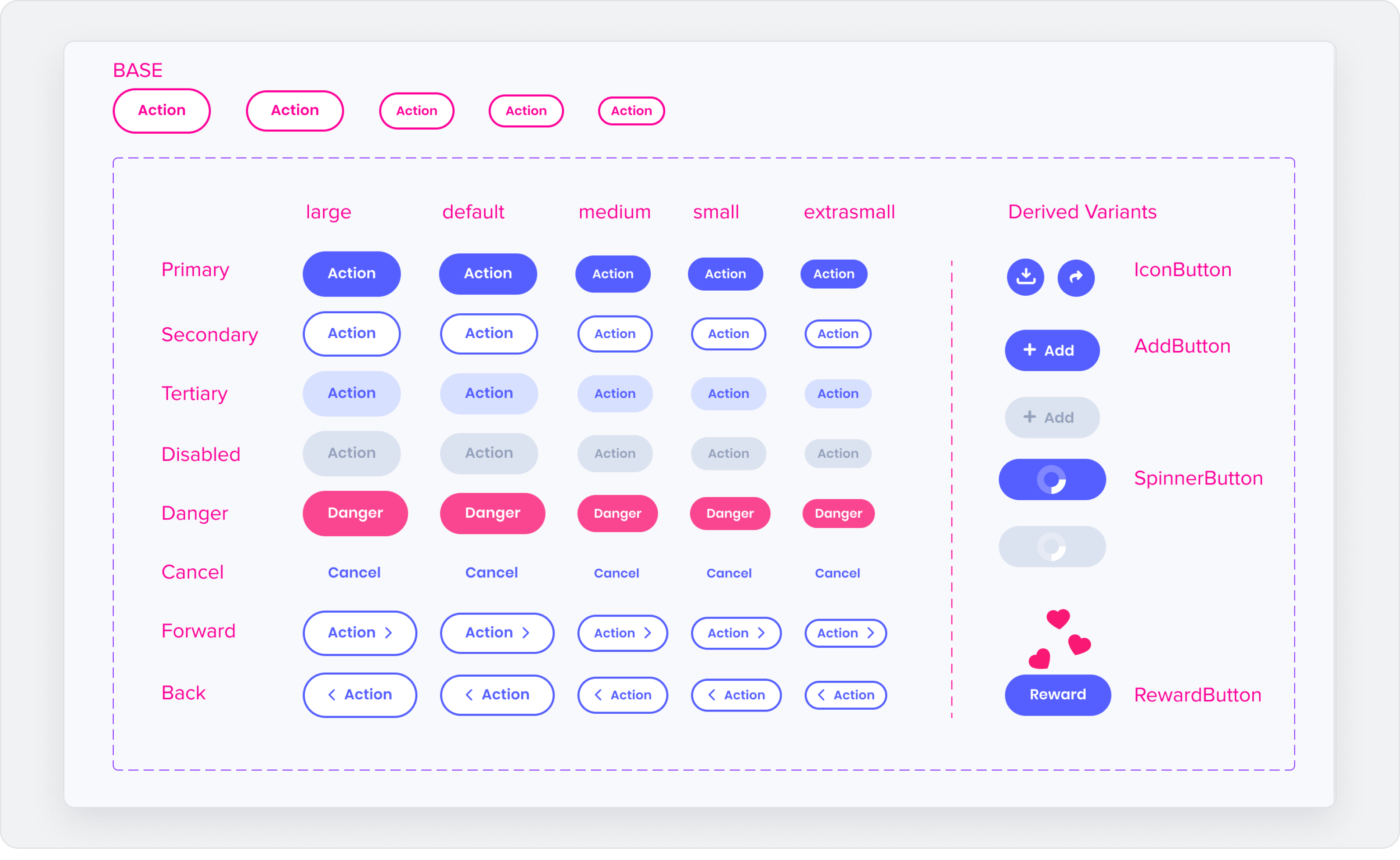 Liftoff creative tools — component system
