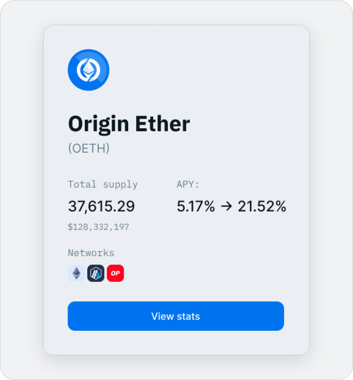 Origin Ether product card