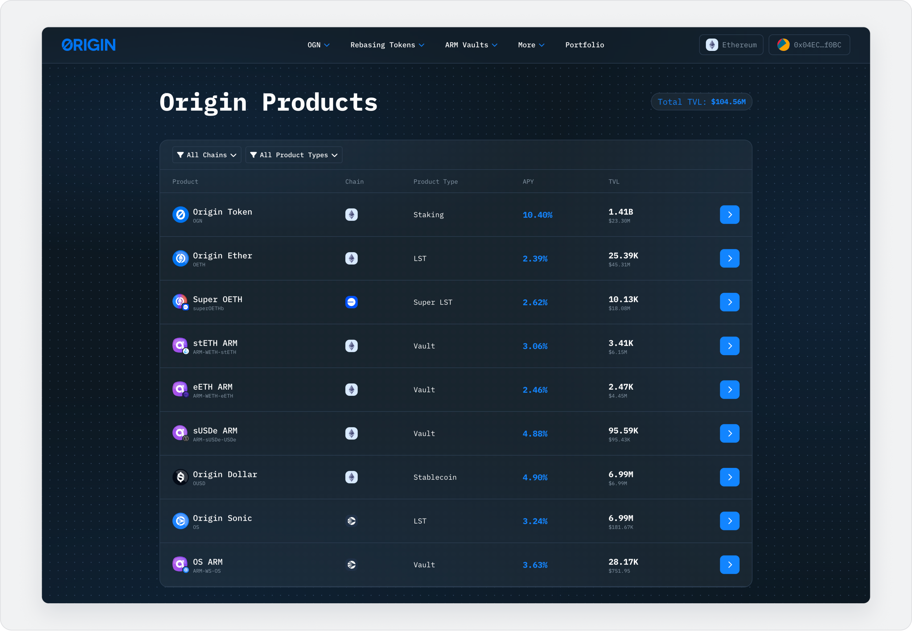 Origin Dapp