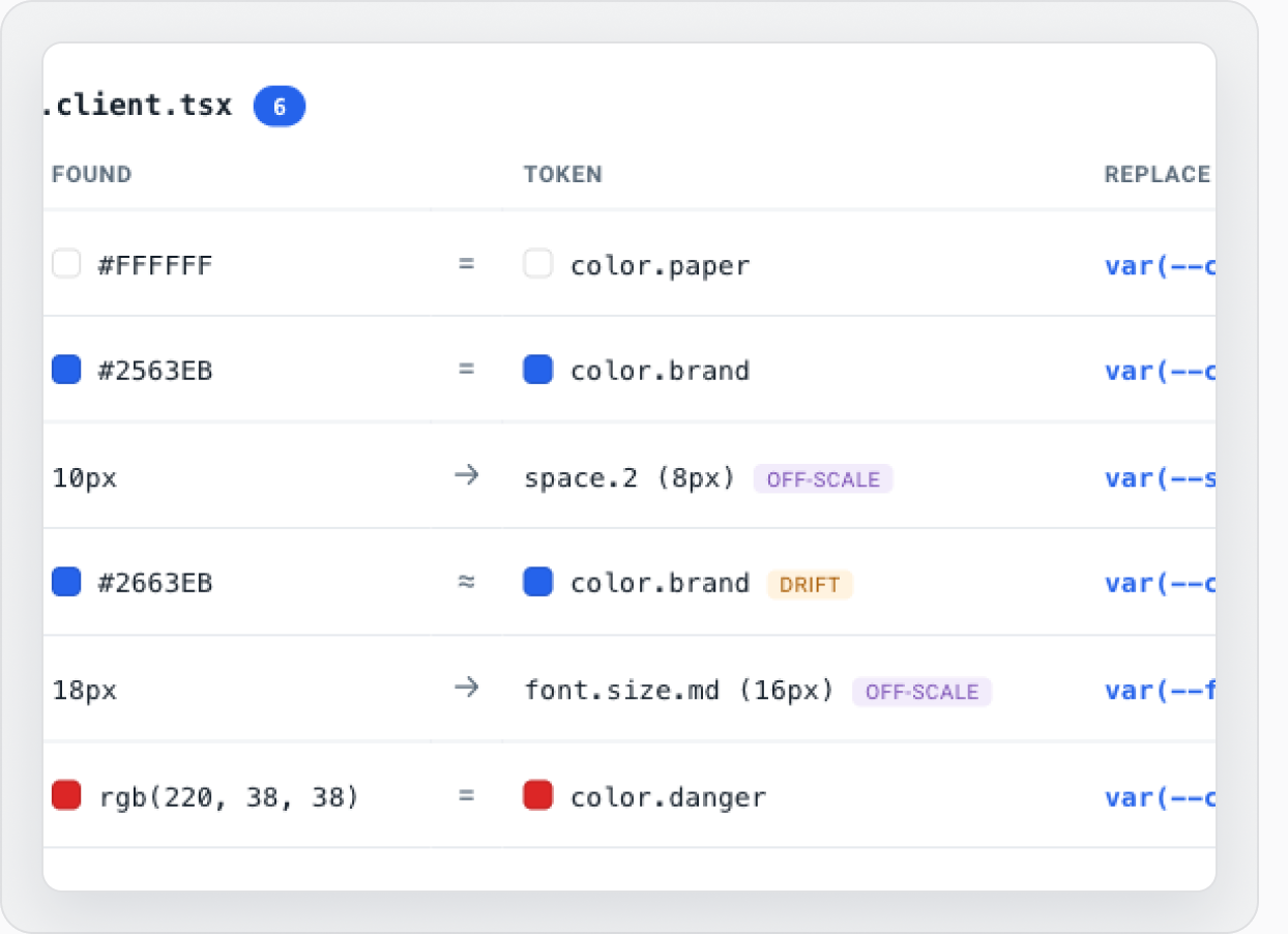 Wedge CLI terminal output